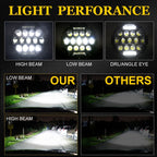 2 PCS 7 inch DC10-48V 36W 6000K Harley Motorcycle Headlight with 12 SMD-5630-LED Lamps and 12 Crystal Lamp Beads, DC10-48V 36W 6000K