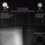 2 PCS 4 inch 15W Spot / Flood Light White Light Round-Shaped Waterproof Car SUV Work Lights Spotlight LED Bulbs, DC 9-30V, 4 inch 15W Round-Shaped