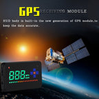 A2 HUD 3.5 inch HD GPS Car Head Up Display, Speed & Over Speed Alarm, Compass, Freely Switch Between Kilometers and Miles, A2