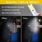2 PCS H7 18W 1800 LM 8000K IP68 Casnbus Constant Current Car LED Headlight with 2 COB Lamps, DC 9-36V, H7