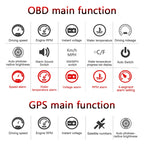 M7 3.5 inch Universal Car OBD2 + GPS HUD Vehicle-mounted Head Up Display Fuel Consumption, M7