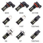 2 PCS H4 DC9-16V / 8.2W(H) 2.7W(L) / 6000K / 655LM Car Auto Fog Light 66LEDs SMD-2016 Lamps, H4