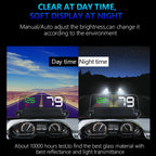 With Adjustable Reflection Board, Speed & RPM & Water Temperature & Oil Consumption & Driving Distance / Time & Voltage Display, Over Speed Alarm, Connect OBD2 Interface, C500（White), C500(Green), C500(Blue)