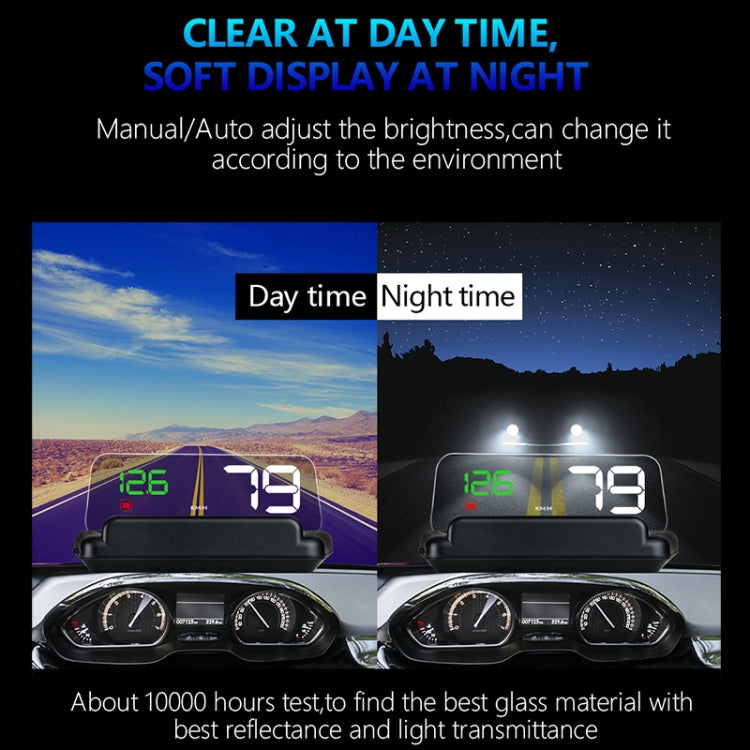 With Adjustable Reflection Board, Speed & RPM & Water Temperature & Oil Consumption & Driving Distance / Time & Voltage Display, Over Speed Alarm, Connect OBD2 Interface, C500（White), C500(Green), C500(Blue)