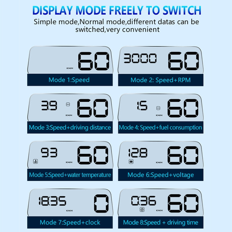 With Adjustable Reflection Board, Speed & RPM & Water Temperature & Oil Consumption & Driving Distance / Time & Voltage Display, Over Speed Alarm, Connect OBD2 Interface, C500（White), C500(Green), C500(Blue)