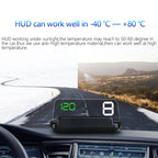 With Adjustable Reflection Board, Speed & RPM & Water Temperature & Oil Consumption & Driving Distance / Time & Voltage Display, Over Speed Alarm, Connect OBD2 Interface, C500（White), C500(Green), C500(Blue)