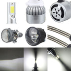 2 PCS  H1 18W 1800 LM 8000K IP68 Canbus Constant Current Car LED Headlight with 2 COB Lamps, DC 9-36V, H1