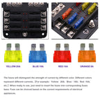 Independent Positive and Negative 1 in 6 Out 6 Way Circuit Blade Fuse Box Fuse Holder Kits with LED Warning Indicator for Auto Car Truck Boat, 1 in 6 Out