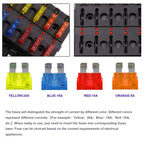 1 in 8 Out Fuse Box PC Terminal Block Fuse Holder Kits with LED Warning Indicator for Auto Car Truck Boat, 1 in 8 Out (PC Terminal Block)