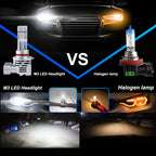 2 PCS M3 9005 / HB3 / H10 DC9-32V / 17W / 6500K / 2000LM IP68 Car LED Headlight Lamps, 9005 / HB3 / H10