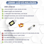 2 PCS 39mm DC12V-24V 3W 6000K 660LM 6LEDs SMD-3030 Car Reading Lamp / License Plate Light, 39mm (3W)