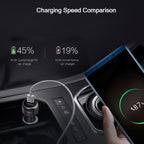 Original Huawei CP31 18W Max Dual USB Port Fast Charging Car Charger, CP31
