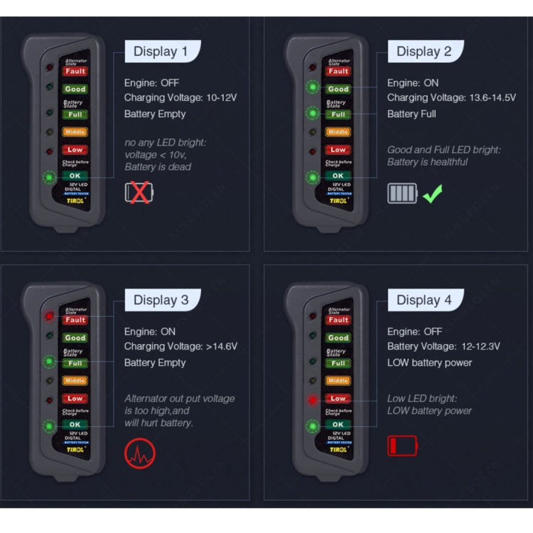 TIROL T16897 12V Auto Car Digital Battery Alternator Tester 6 LED Lights Display, TIROL T16897