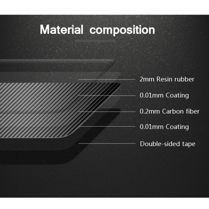 Car Carbon Fiber Dashboard Decorative Stripe for Chevrolet Cruze 2009-2015, Left Drive, Dashboard