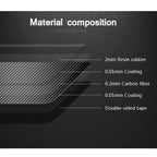 4 in 1 Car Carbon Fiber Turn Light Panel Decorative Sticker for Chevrolet Cruze 2009-2015, Left and Right Drive Universal, Turn Light Panel