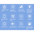 TK300 4G GPS / GPRS / GSM Realtime Car Truck Vehicle Tracking GPS Tracker with Battery and Relay, TK300