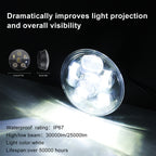 EagleVision DC9-30V 35W 6000K 4000LM 5.75 inch Round Motorcycle 6LEDs Headlight for Harley-Davidson, 5.75 inch 6LEDs