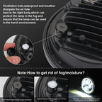 EagleVision DC9-30V 35W 6000K 4000LM 5.75 inch Round Motorcycle LED Headlight with Angel Eye for Harley-Davidson, 5.75 inch with Angel Eye