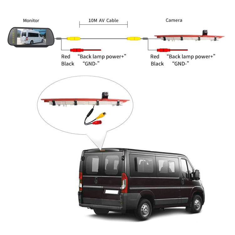 PZ468 Car Waterproof 170 Degree Brake Light View Camera + 7 inch Rearview Monitor for Mercedes-Benz Vito 2016, PZ468 + 7 inch Rearview Monitor