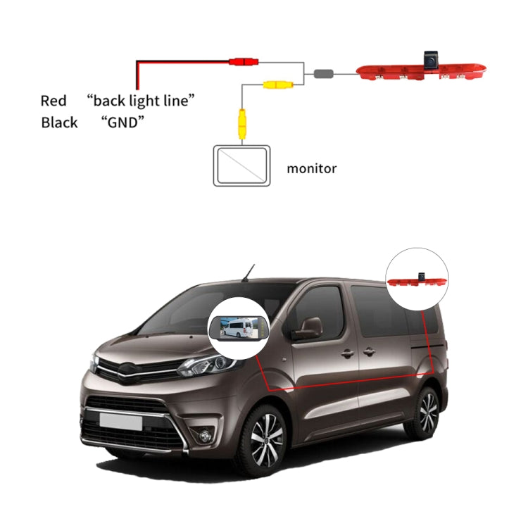 PZ471 Car Waterproof 170 Degree Brake Light View Camera + 7 inch Rearview Monitor for Citroen / Peugeot / Toyota, PZ471 + 7 inch Rearview Monitor