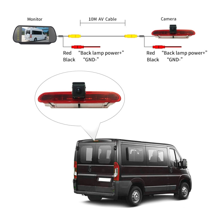 PZ472 Car Waterproof 170 Degree Brake Light View Camera + 7 inch Rearview Monitor for Fiat / Opel, PZ472 + 7 inch Rearview Monitor