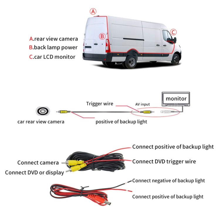 PZ473 Car Waterproof 170 Degree Brake Light View Camera for Volkswagen T6 Single Door, PZ473