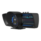 A600 Car OBD2 + GPS Mode HUD Head-up Display Fault Elimination Code, A600