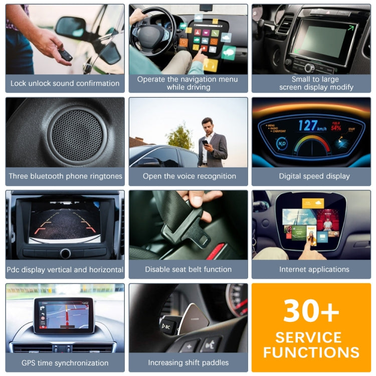 ESYS ENET for ICOM BMW F-Series with A Full Set of CD V50.3 Car Brush Hidden Cable, Car Brush Hidden Cable