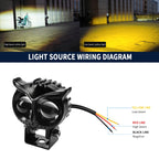 CS-1584A1 External Waterproof Double Lamp Bead LED Headlight Owl Bracket Type, CS-1584A1