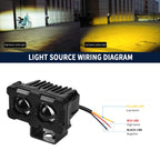 ZH-1583A1 External Waterproof Double Lamp Bead LED Headlight Square Dragon Button Type, ZH-1583A1