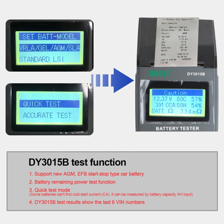 DUOYI DY3015B Car Multi-language 12V Battery Tester, DY3015B