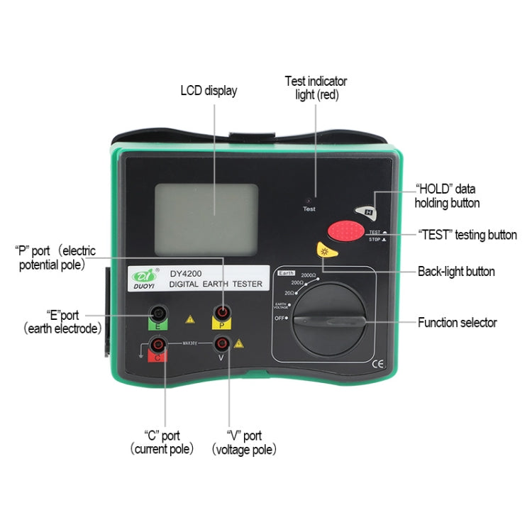 DUOYI DY4200 Car Higher Accuracy Digital Ground Resistance Tester, DY4200