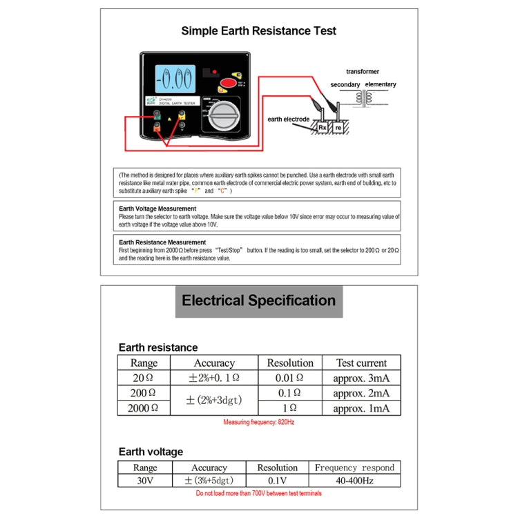 DUOYI DY4200 Car Higher Accuracy Digital Ground Resistance Tester, DY4200