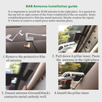 Car DAB+ Digital Broadcasting Receiver Box with FM Forwarding, DAB+ Receiver