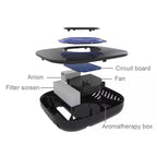 MC-CZ00 Car Negative Ion Smart USB Air Purifier, MC-CZ00 (Black), MC-CZ00 (White)