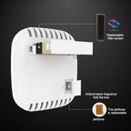 MC-CZ00 Car Negative Ion Smart USB Air Purifier, MC-CZ00 (Black), MC-CZ00 (White)