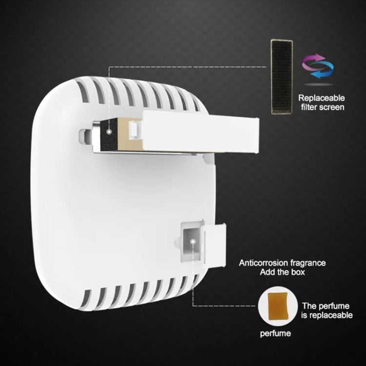 MC-CZ00 Car Negative Ion Smart USB Air Purifier, MC-CZ00 (Black), MC-CZ00 (White)