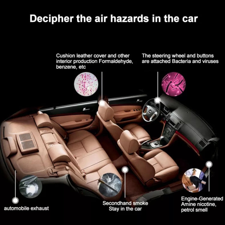MC-CZ00 Car Negative Ion Smart USB Air Purifier, MC-CZ00 (Black), MC-CZ00 (White)