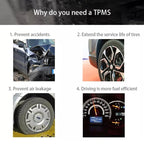 USB TPMS Tire Pressure Monitoring System Android with External Sensor for Car Radio DVD Player, with External Sensor