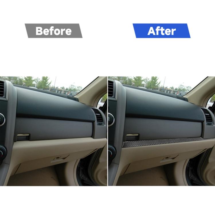 Carbon Fiber Car Co-pilot Center Control Trim Decorative Sticker for Honda CRV 2007-2011,Left Drive, Co-pilot Center Control Trim,Left Drive