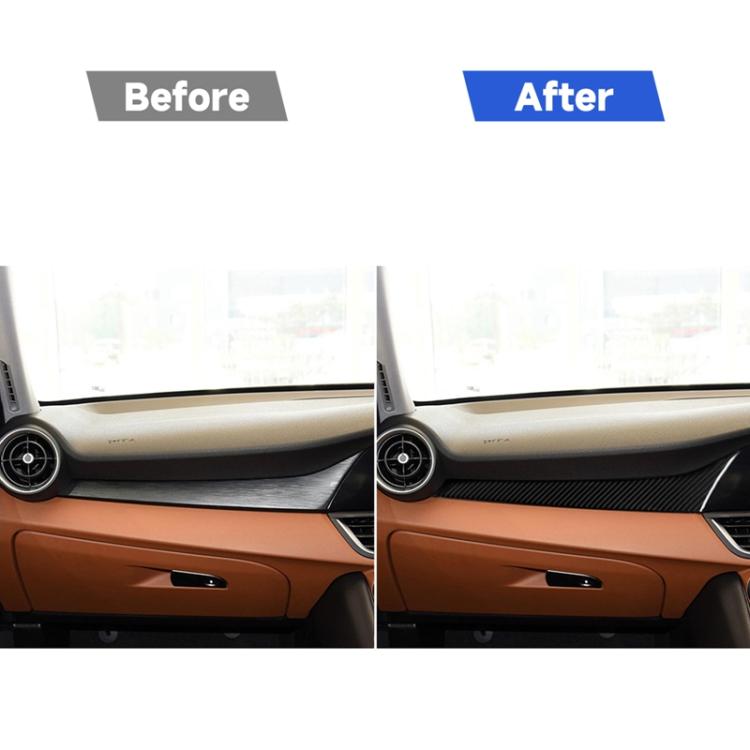 Car Carbon Fiber Dashboard Decorative Sticker for Alfa Romeo Giulia 2017-2019, Right Drive, Dashboard, Right Drive
