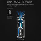 Car Portable Handheld Powerful Vacuum Cleaner, Gear Position: One Gears