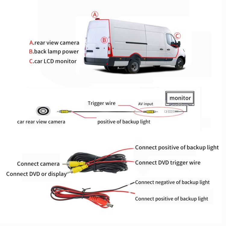 PZ465 Car Waterproof Brake Light View Camera + 7 inch Rearview Monitor for Citroen / Peugeot / Toyota, PZ465 + 7 inch Rearview Monitor
