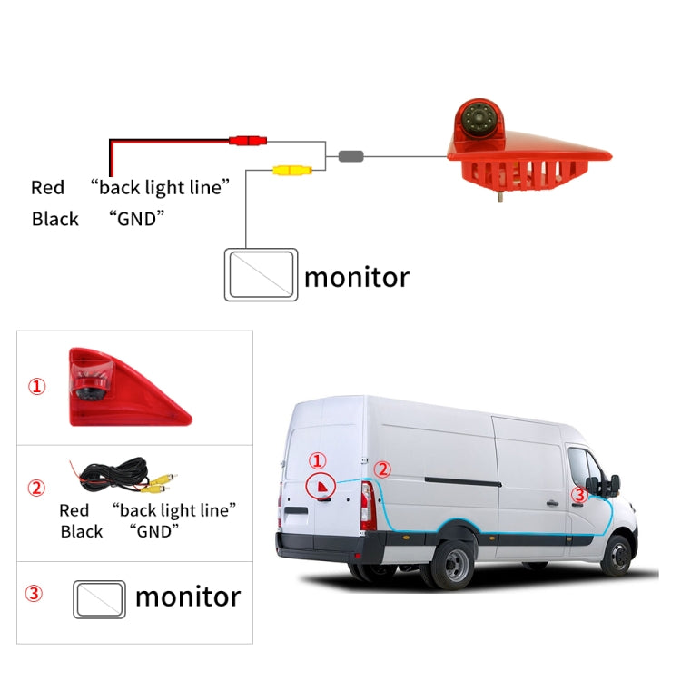 PZ462 Car Waterproof Brake Light View Camera for Renault / Nissan / Opel, PZ462