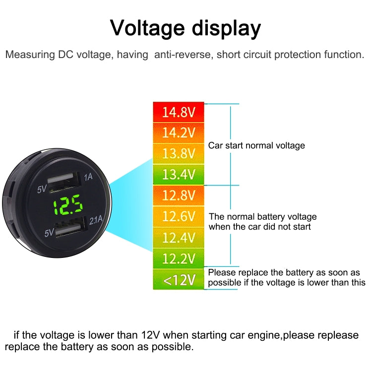 Universal Car Dual Port USB Charger Power Outlet Adapter 3.1A 5V IP66 with LED Digital Voltmeter + 60cm Cable, 3.1A Voltmeter + 60cm Cable(Green Light), 3.1A Voltmeter + 60cm Cable(Red Light), 3.1A Voltmeter + 60cm Cable(Blue Light)
