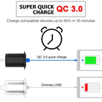 Universal Car QC3.0 Dual Port USB Charger Power Outlet Adapter 5V 2.4A IP66 with 60cm Cable, 2.4A + 60cm Cable (Orange Light), 2.4A + 60cm Cable (Red Light), 2.4A + 60cm Cable (White Light)