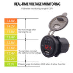 Universal Car Single Port USB Charger Power Outlet Adapter 2.4A 5V IP66 with LED Digital Voltmeter + Switch + 60cm Cable, 2.4A + Switch + 60cm Cable (Red Light), 2.4A + Switch + 60cm Cable(Blue Light), 2.4A + Switch + 60cm Cable (Green Light)
