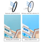 RUIGPRO for GoPro HERO 7/6 /5 Professional 52mm ND4 Lens Filter with Filter Adapter Ring & Lens Cap, ND4 Lens