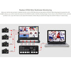SEETEC ATEM156 1920x1080 15.6 inch IPS Screen HDMI 4K HD Live Broadcast Camera Field Monitor, Support Four Screen Split, ATEM156