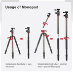 TRIOPO 888 Adjustable Portable Carbon Fiber Tripod with Q-2 Ball Head for SLR Camera, Pipe diameter: 28cm, 888